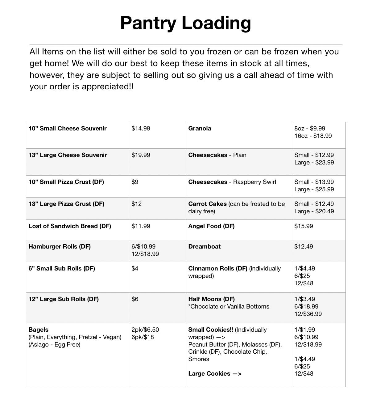 pantry loading document